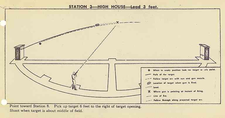 how-to-shoot-skeet-at-station-3